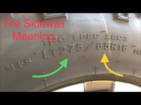 Tire Basics: Sidewall meaning, speed ratings, load ratings, tire sizes Talking Tires