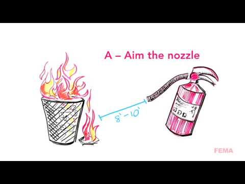 How to Use a Portable Fire Extinguisher Training Video