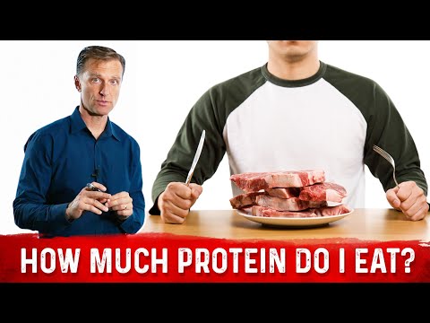 How Much Dietary Proteins Will Prevent Muscle Loss? Need of Protein &amp; Loss of Muscle – Dr.Berg