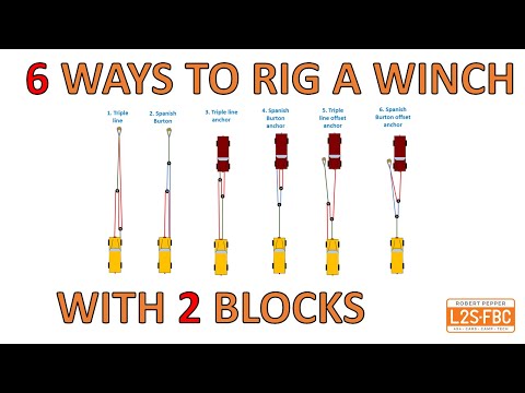 6 ways to rig a 4x4 winch using 2 snatch blocks