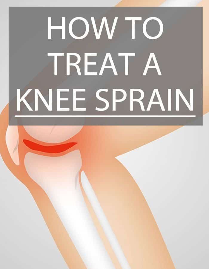 knee sprain pinterest