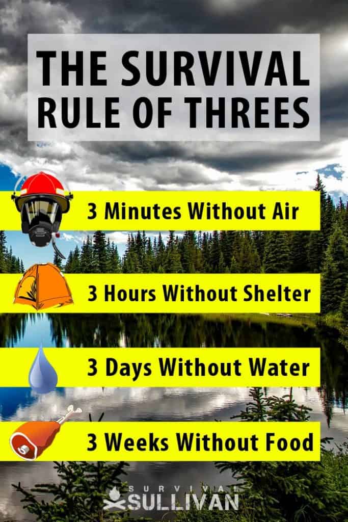 rule of threes Pinterest
