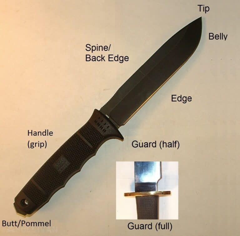 knife anatomy