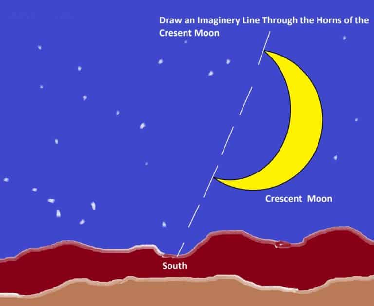 Crescent Moon South diagram