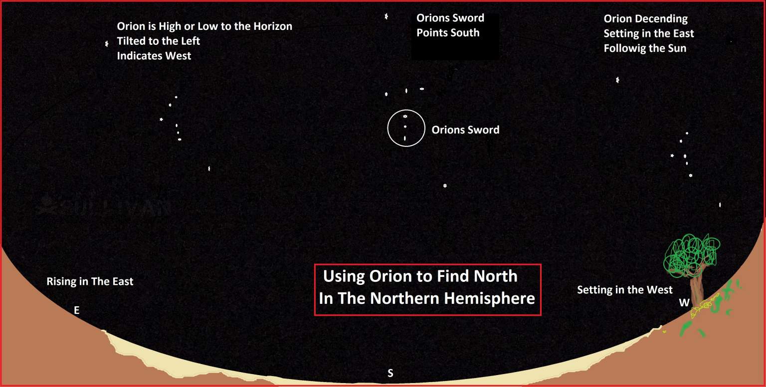 Orion Rising Celestial Navigation: How To Use the Stars To Navigate - Survival Sullivan