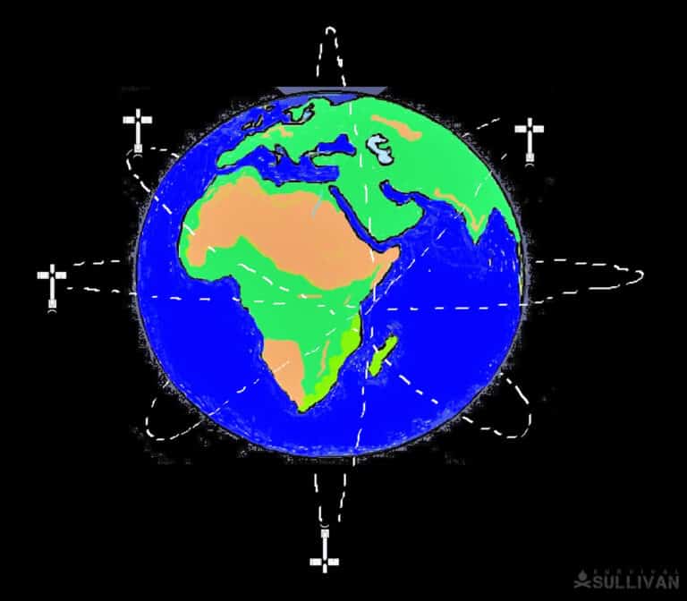 diagram of GPS satellites orbiting Earth