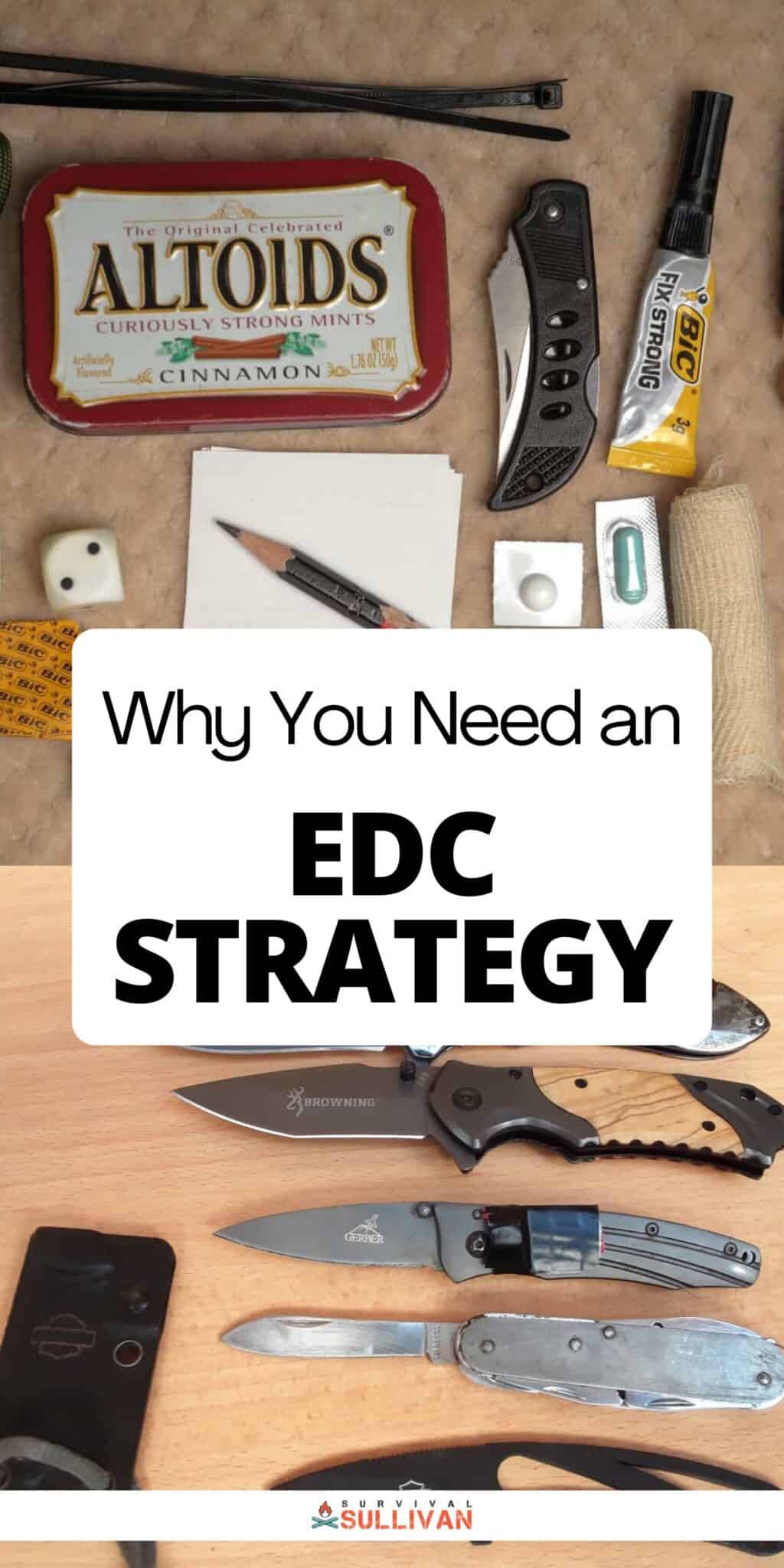Why You Need an EDC Strategy